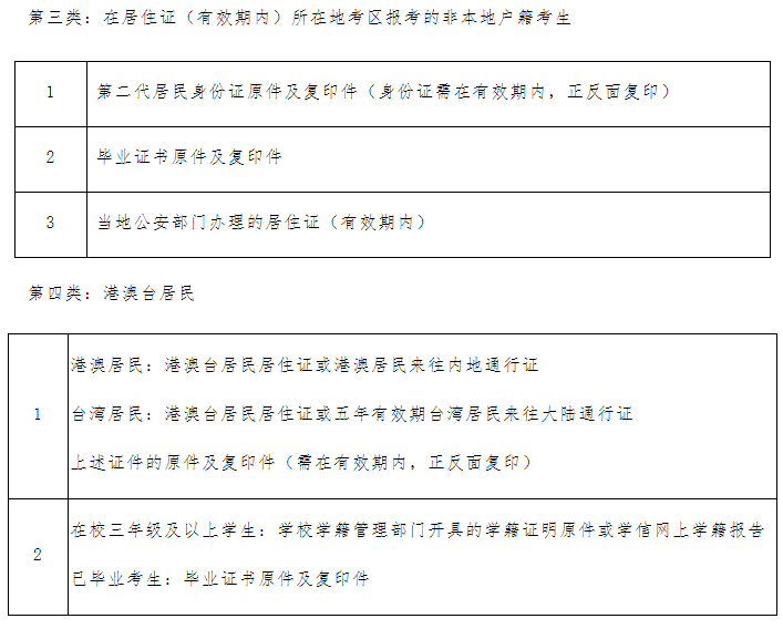 2019下半年湖北教师资格报名时间：9月3-6日(图4)