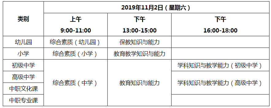 2019下半年湖北教师资格报名时间：9月3-6日(图2)