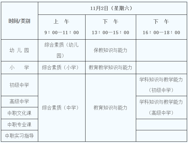 2019下半年陕西中小学教师资格报名时间：9月3-6日(图2)